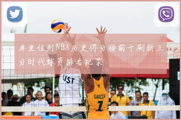 库里位列NBA历史得分榜前十刷新三分时代球员排名纪录